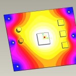 Electronics Cooling Thermal Analysis